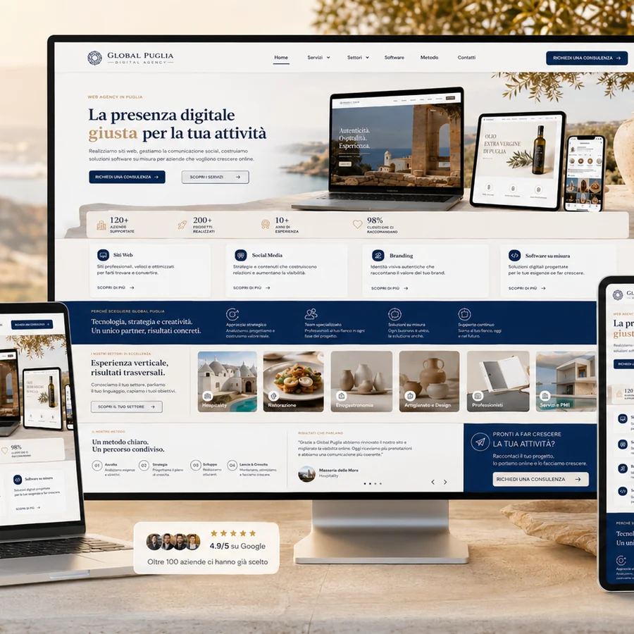 Branding e identità visiva